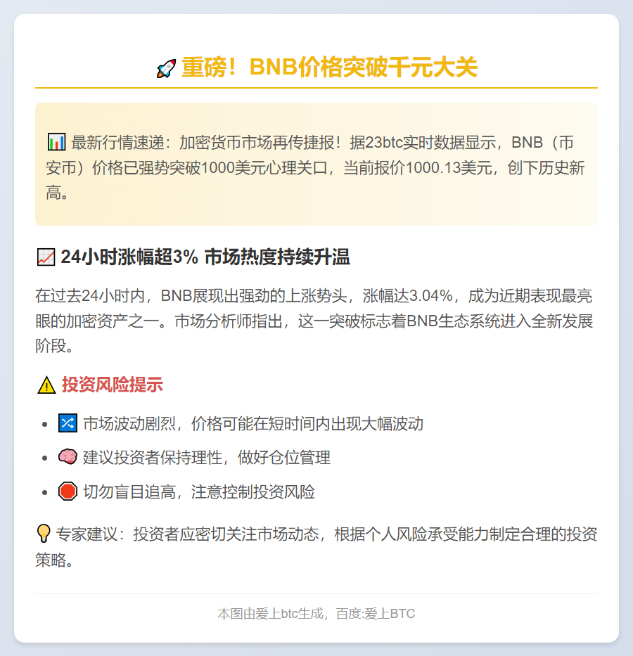 BNB破千美元