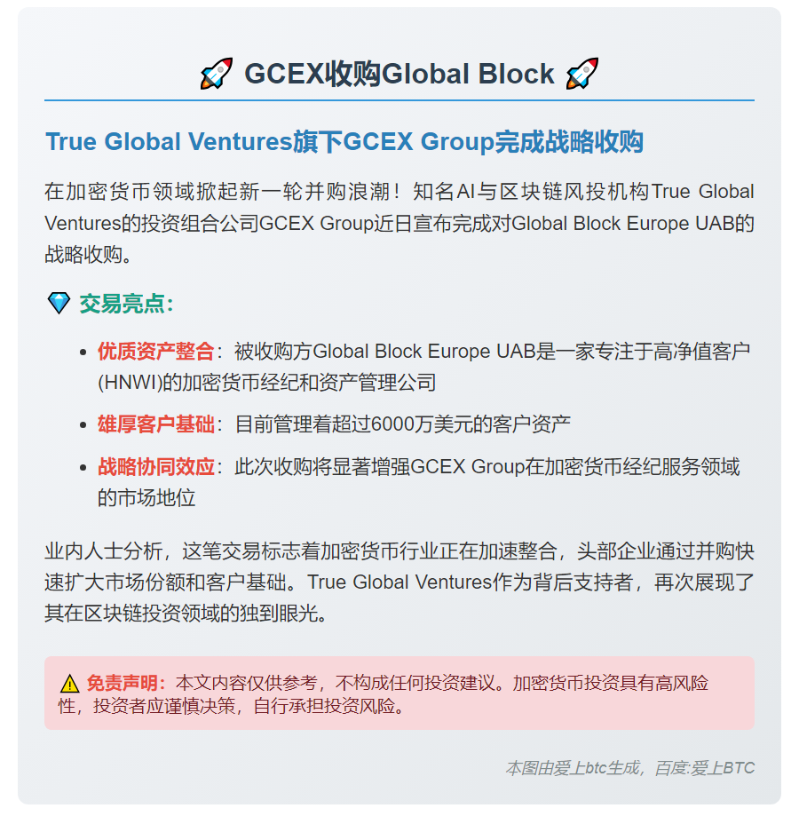 GCEX收购Global Block