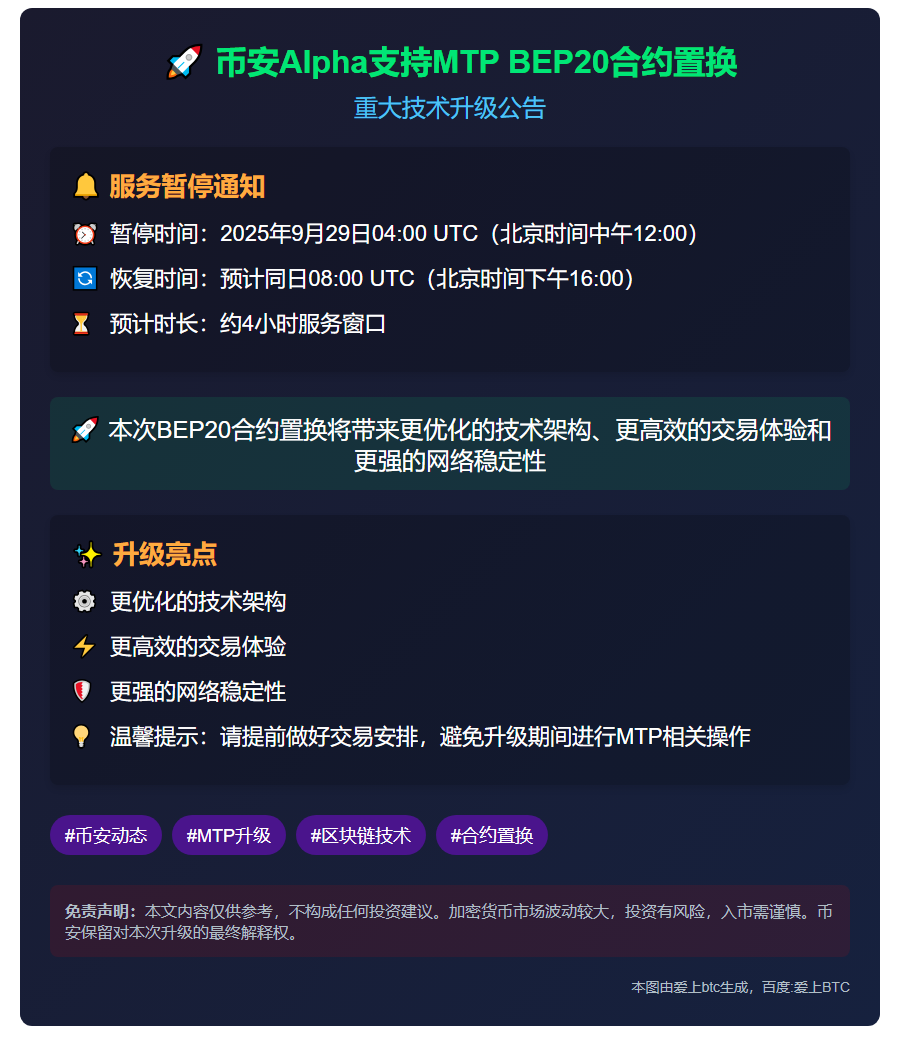 币安Alpha支持MTP BEP20合约置换