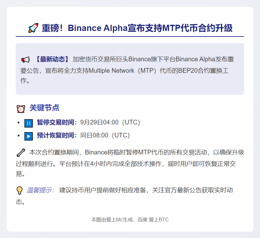 Binance Alpha 支持 MTP BEP20 合约置换