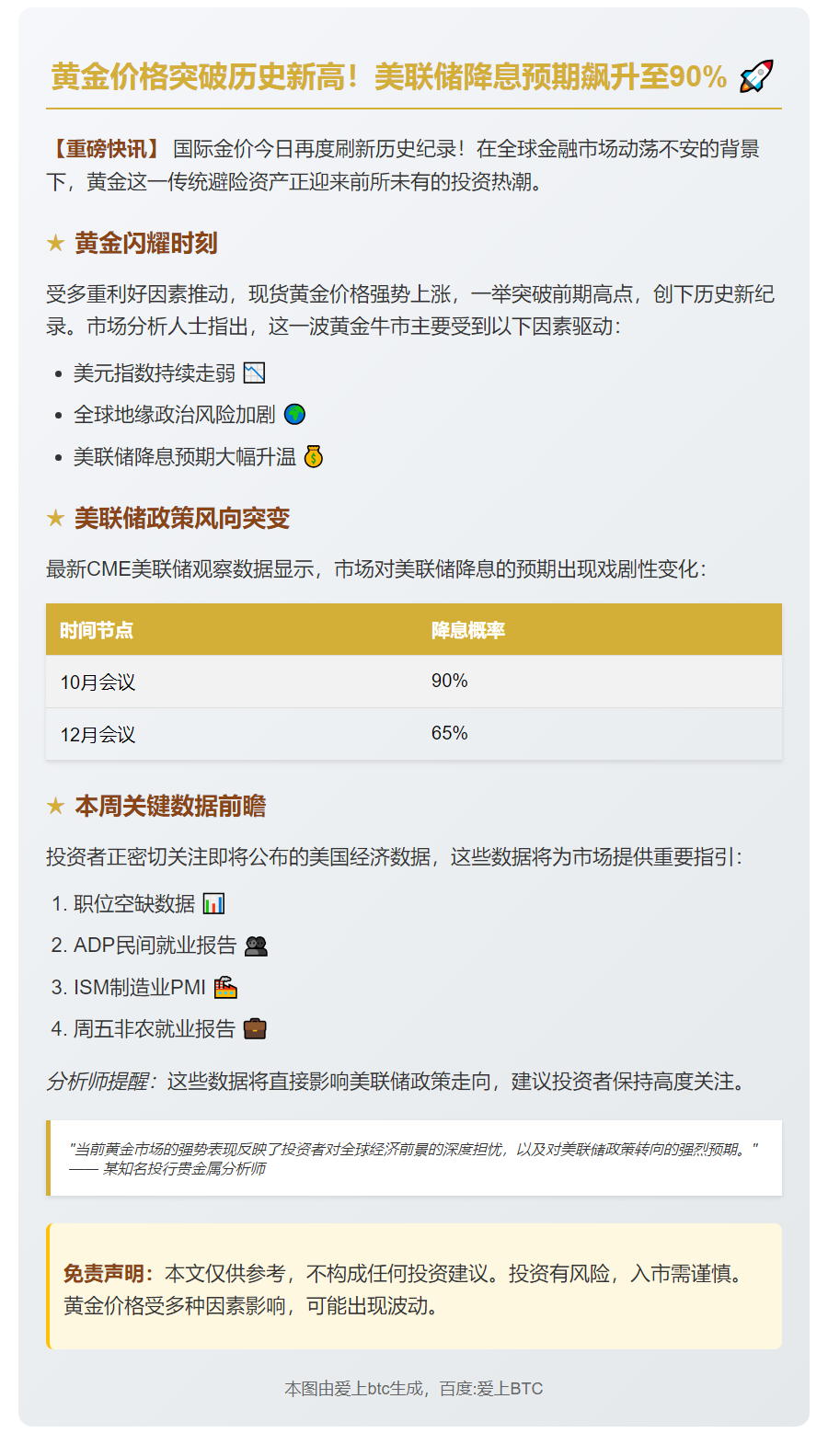金价新高降息预期达90%
