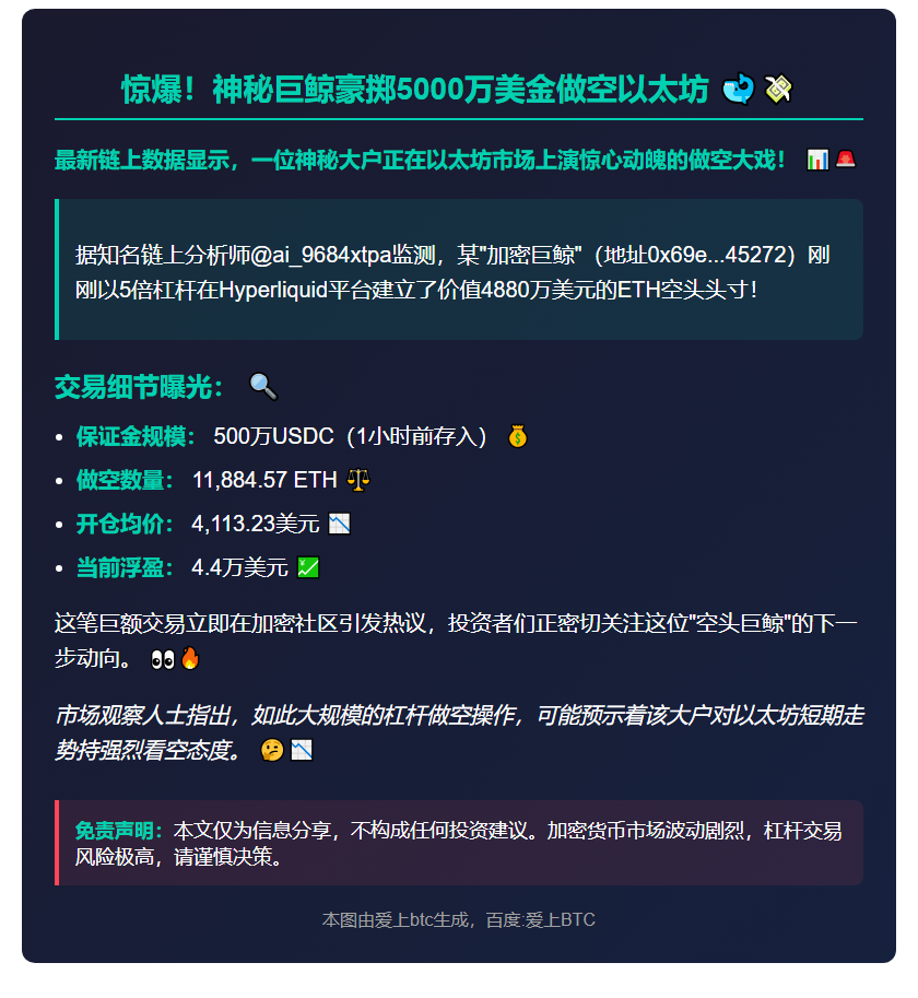 巨鲸5倍杠杆做空ETH浮盈4.4万