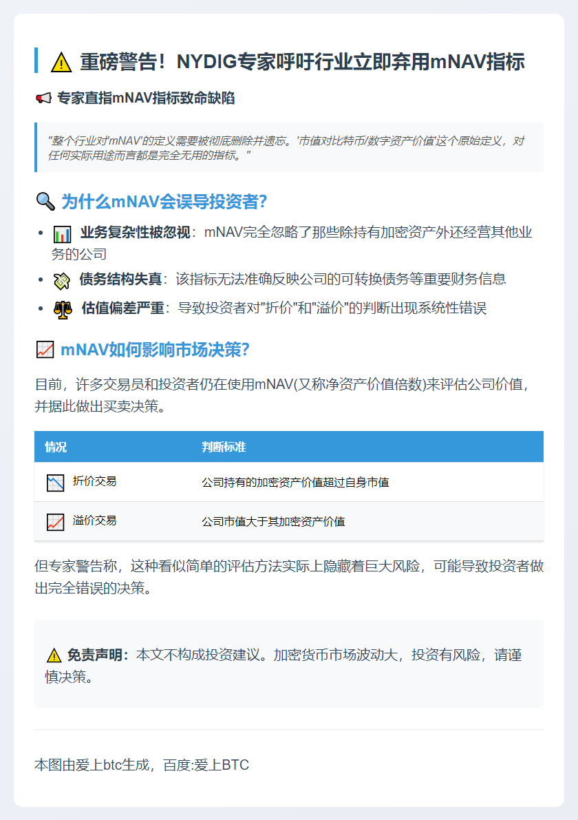 NYDIG主管呼吁删除加密财库mNAV指标