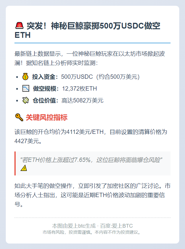 巨鲸1小时空仓5082万美元ETH