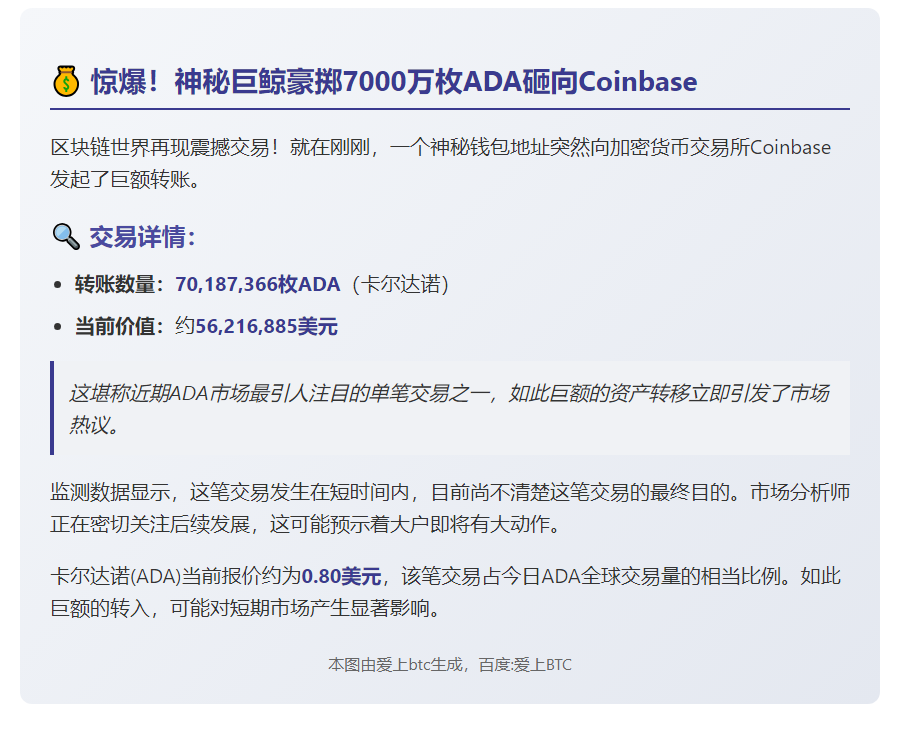 大额转币：7018万ADA转入Coinbase