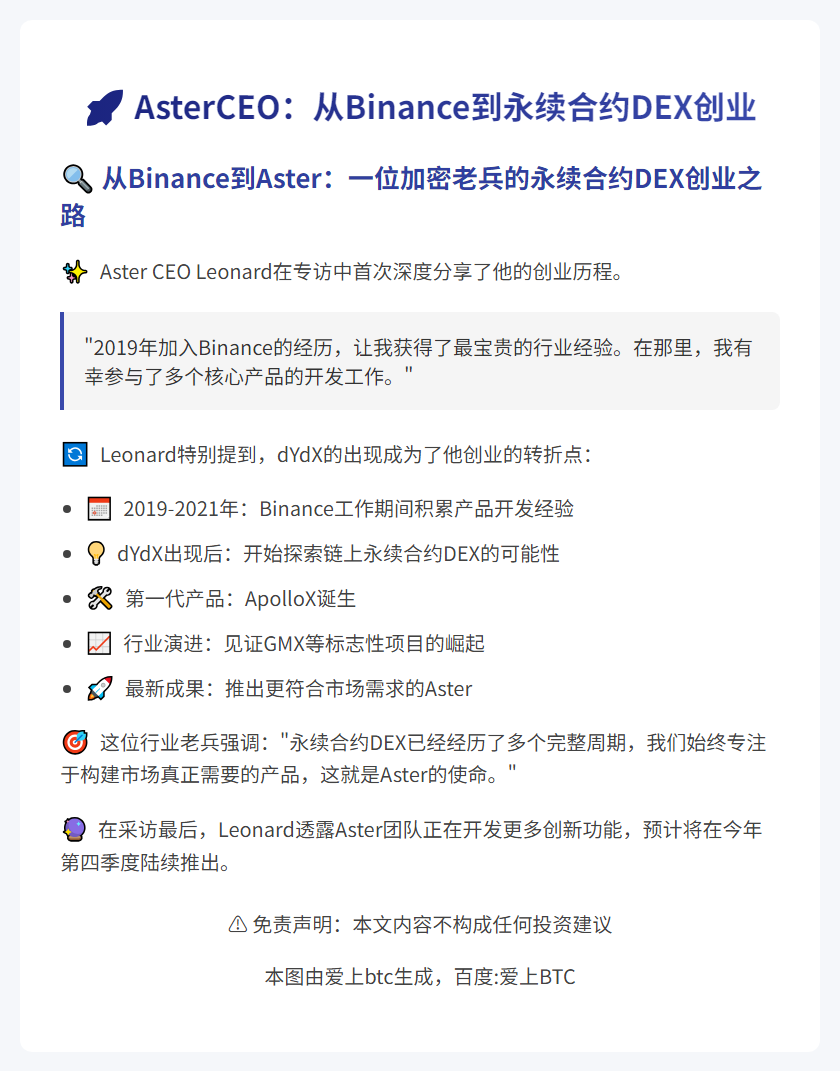 AsterCEO：从Binance到永续合约DEX创业