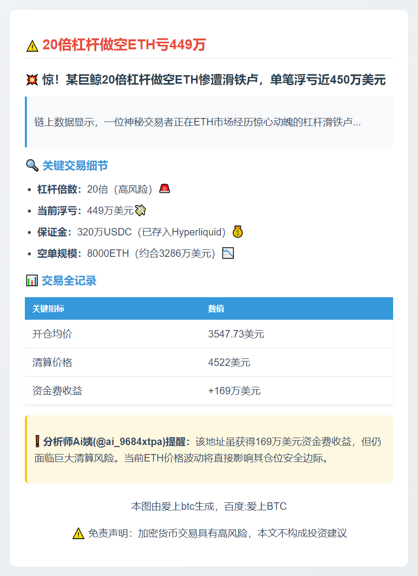 20倍杠杆做空ETH亏449万