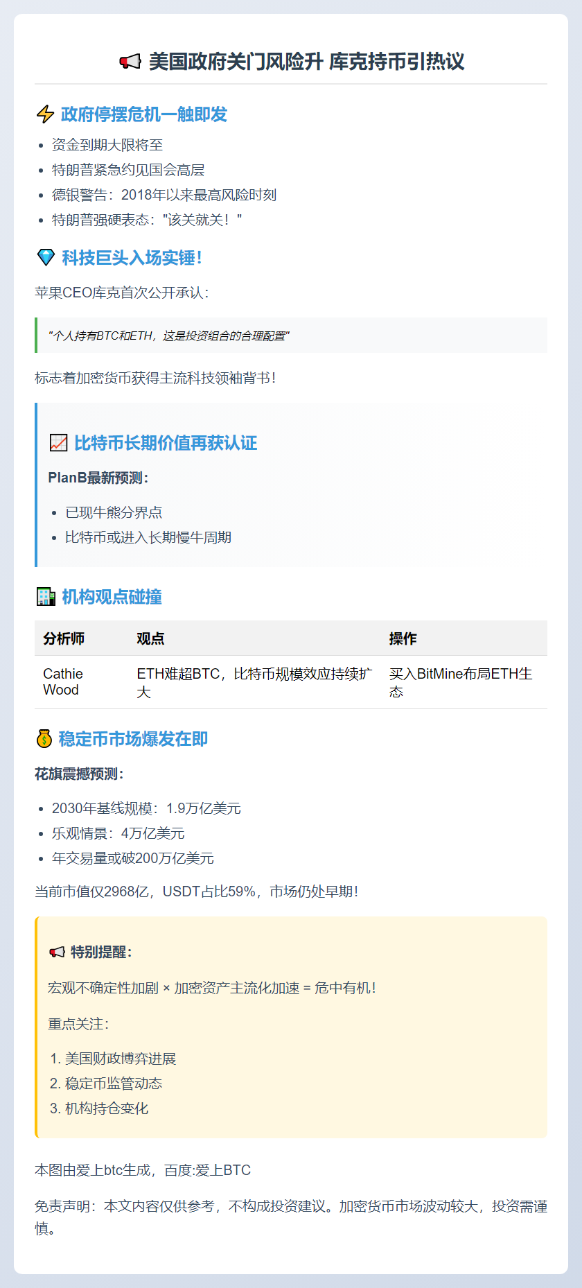 政府关门风险升 库克持币引热议