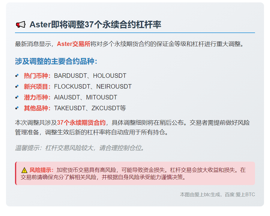 Aster调整37个合约保证金与杠杆