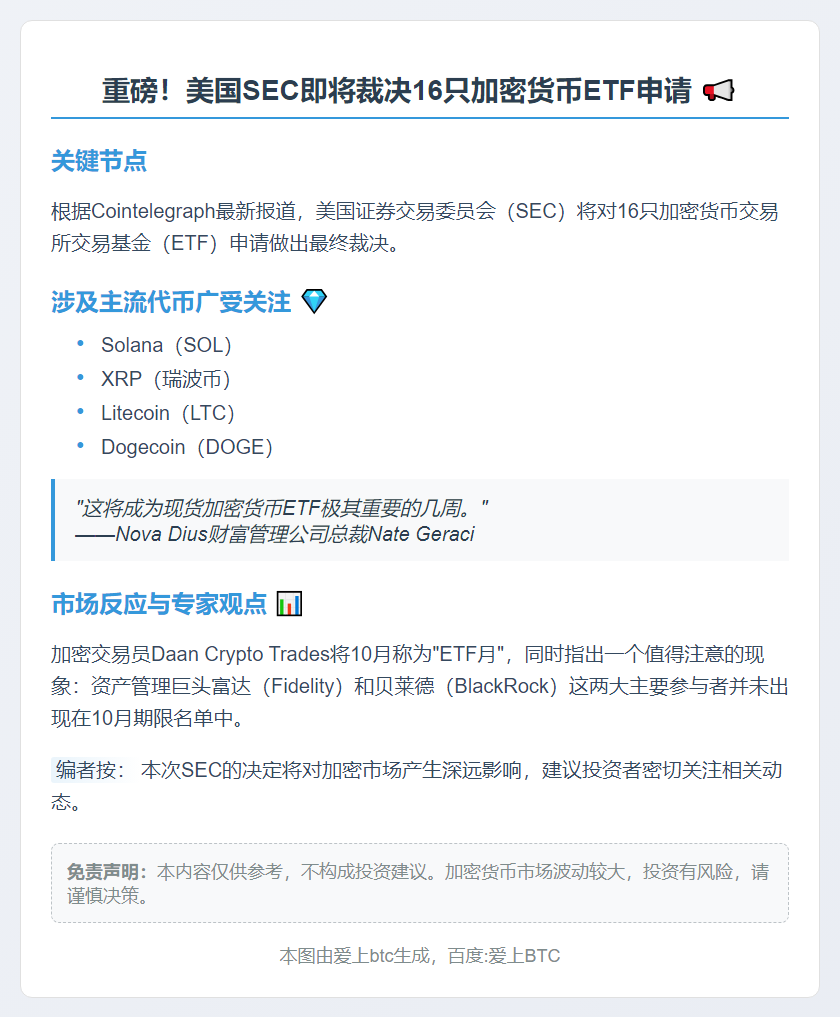 SEC10月裁决16只加密货币ETF