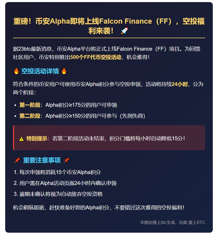 币安：Falcon Finance空投需175分