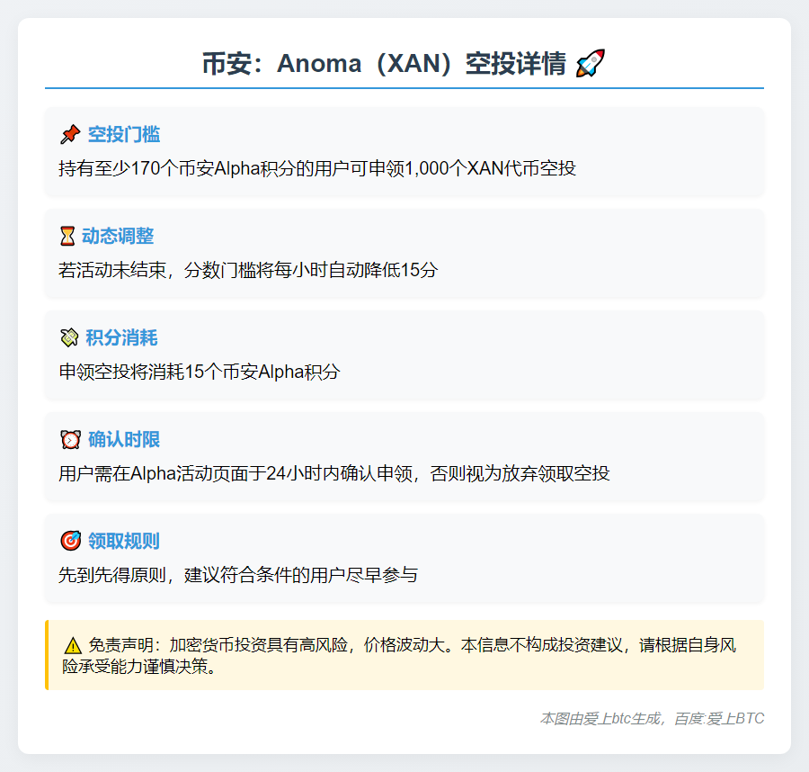 币安：Anoma（XAN）空投门槛为170分