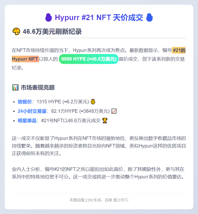 Hypurr #21 NFT售出46.6万美元