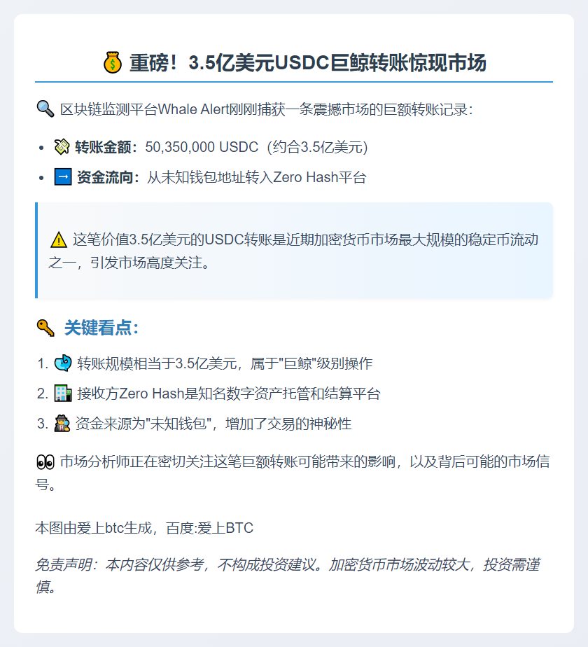 5000万USDC转入Zero Hash
