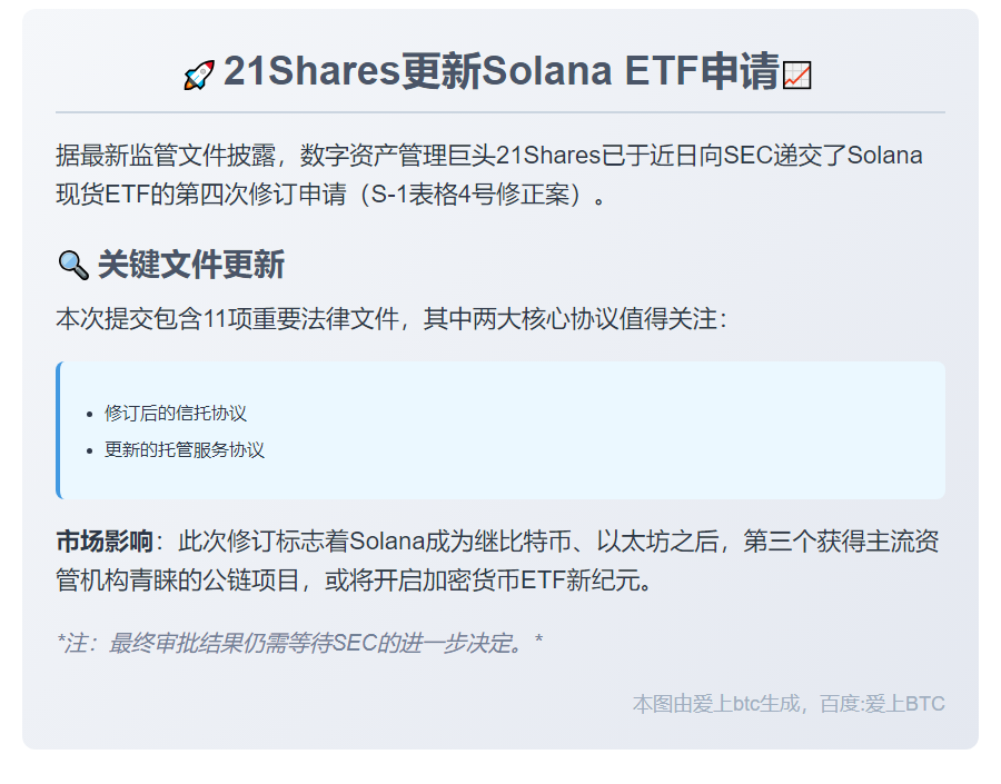 21Shares更新Solana ETF申请