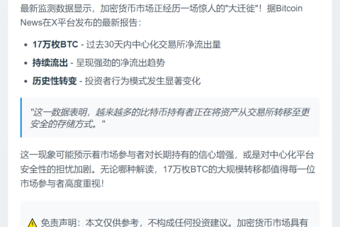 30天CEX净流出17万枚BTC