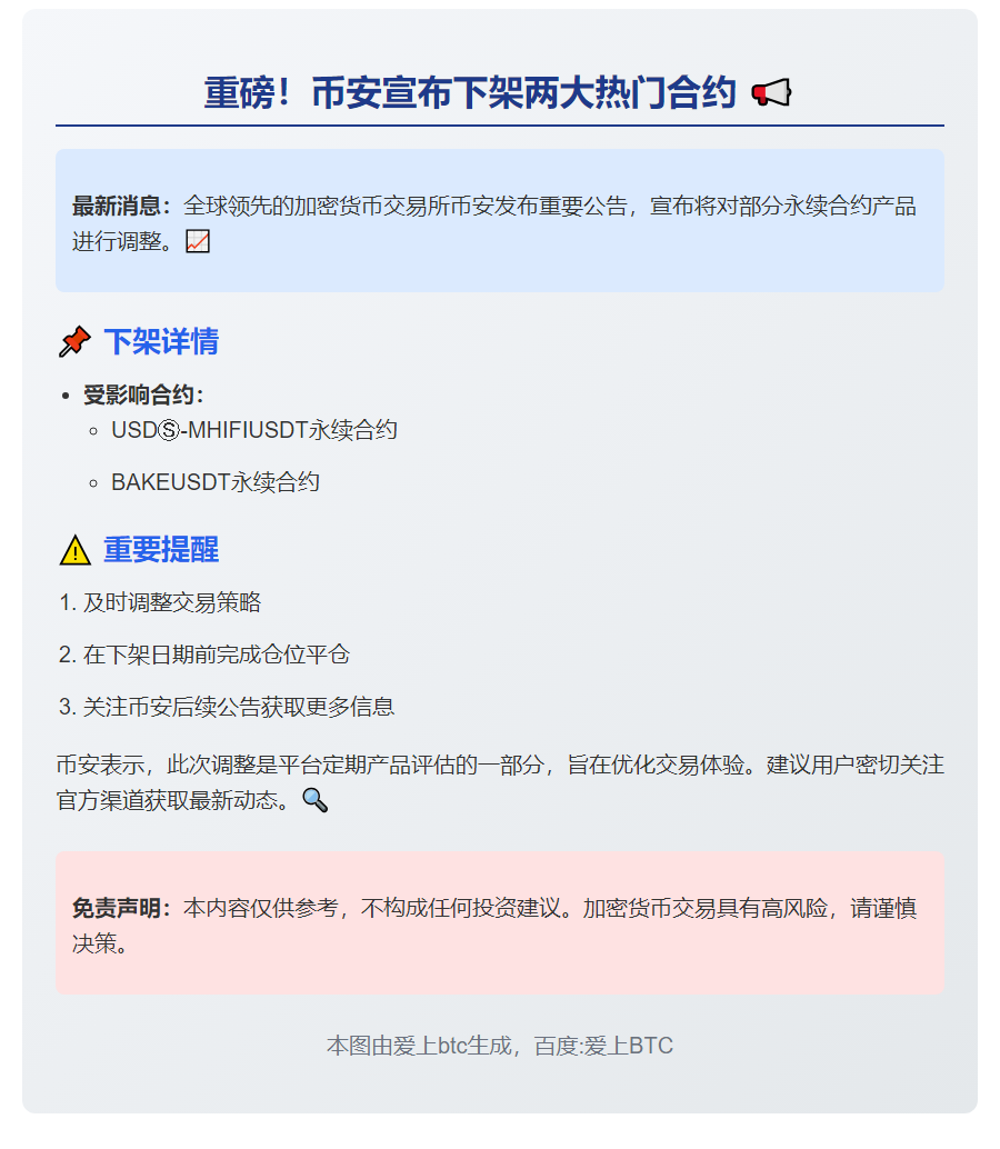 币安10月下架HIFI、BAKE合约
