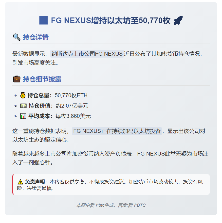FG NEXUS增持以太坊至50,770枚