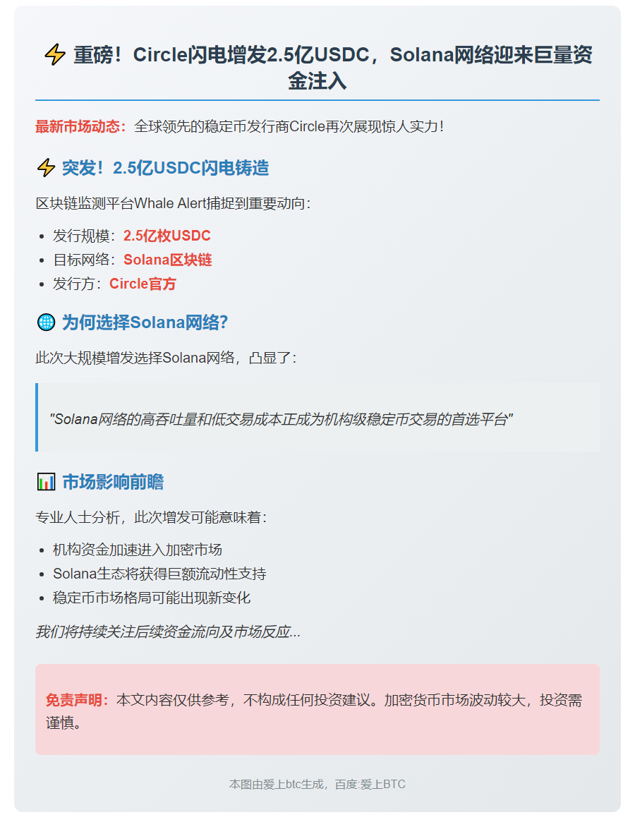 Circle增发2.5亿USDC于Solana