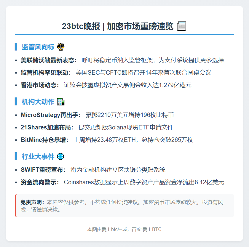 23btc晚报 | 9月29日重要动态速览