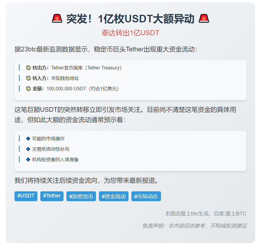 泰达转出1亿USDT