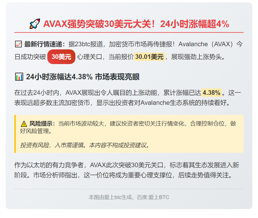 AVAX突破30美元