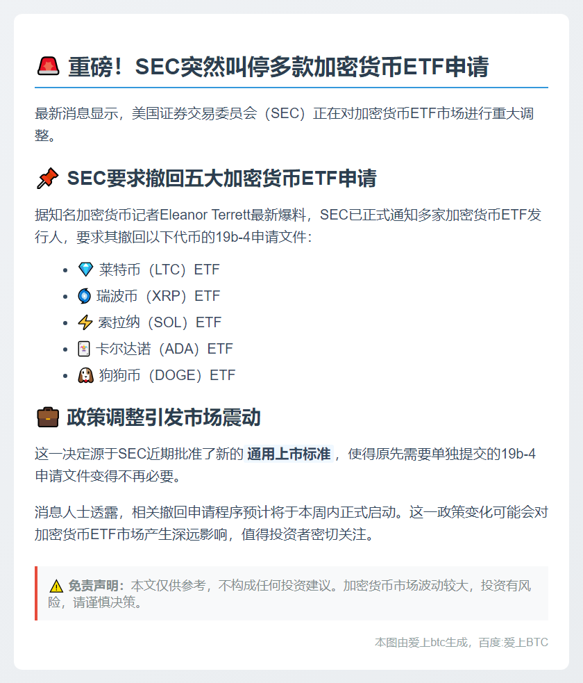 SEC勒令多家加密ETF撤申请