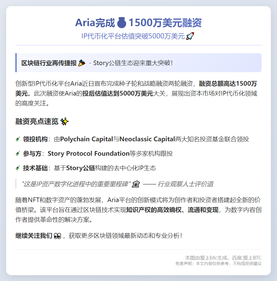 Aria完成1500万美元融资