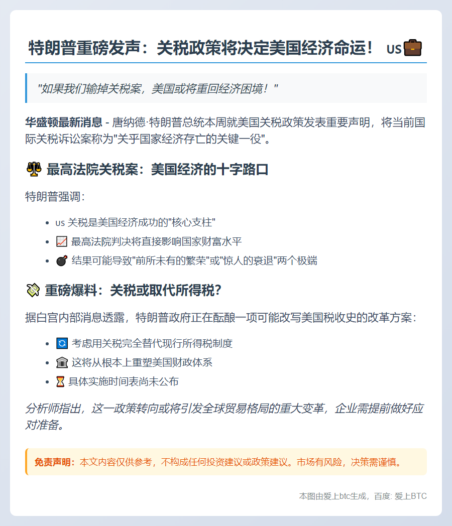 标题：
特朗普称关税对美