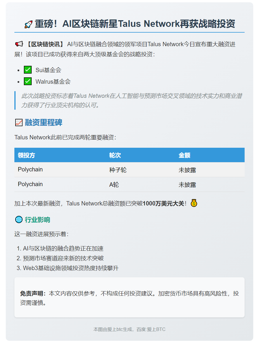 Talus获Sui与Walrus战略投资
