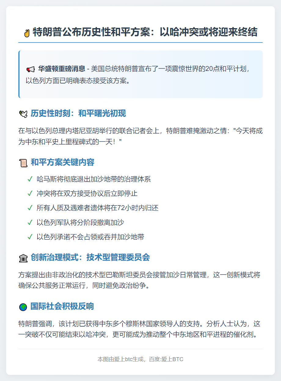 特朗普公布20点以哈停火计划 以方接受