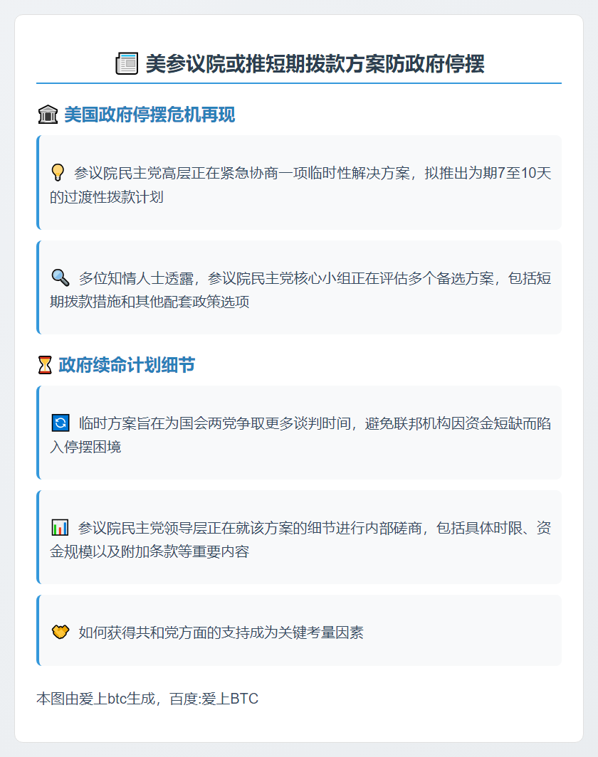 美参议院或推短期拨款方案防政府停摆