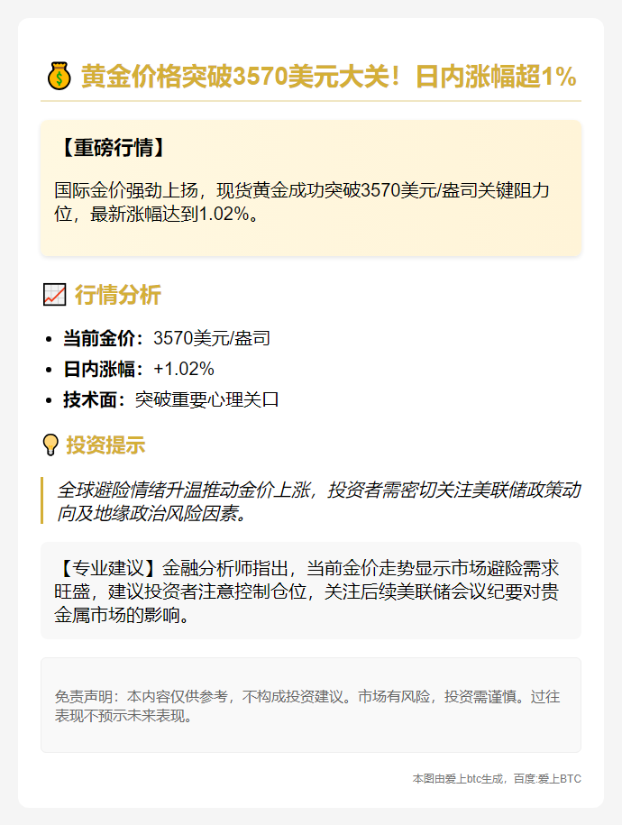 黄金涨破3570美元