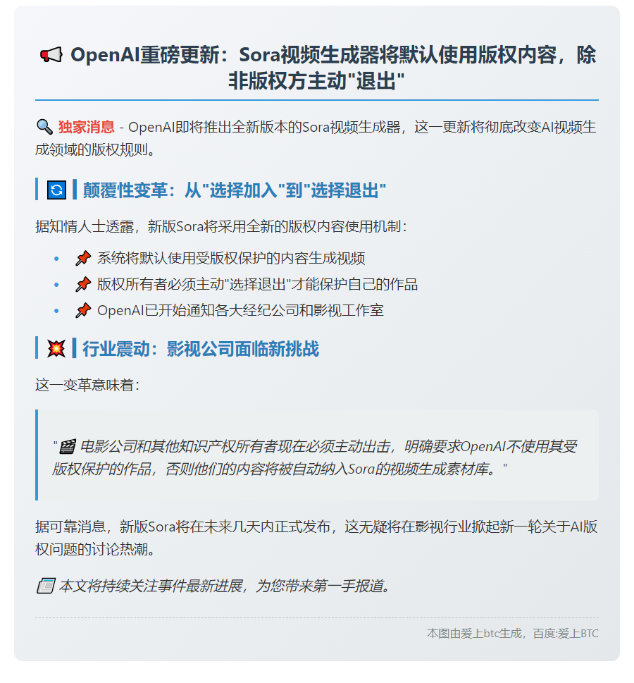 OpenAI Sora新规：版权内容需主动退出