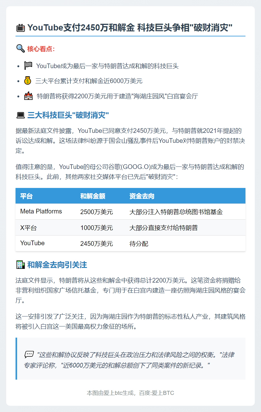 美科技巨头近6000万和解特朗普诉讼