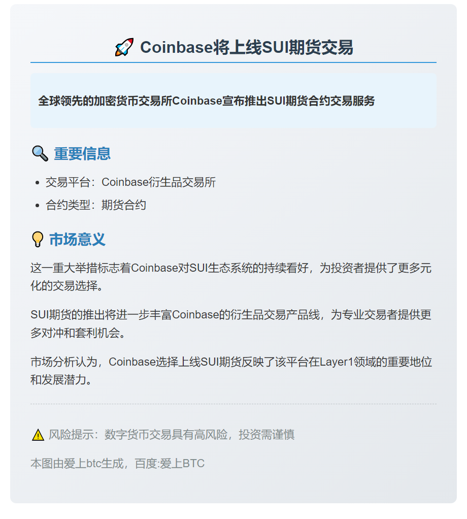 Coinbase将上线SUI期货交易
