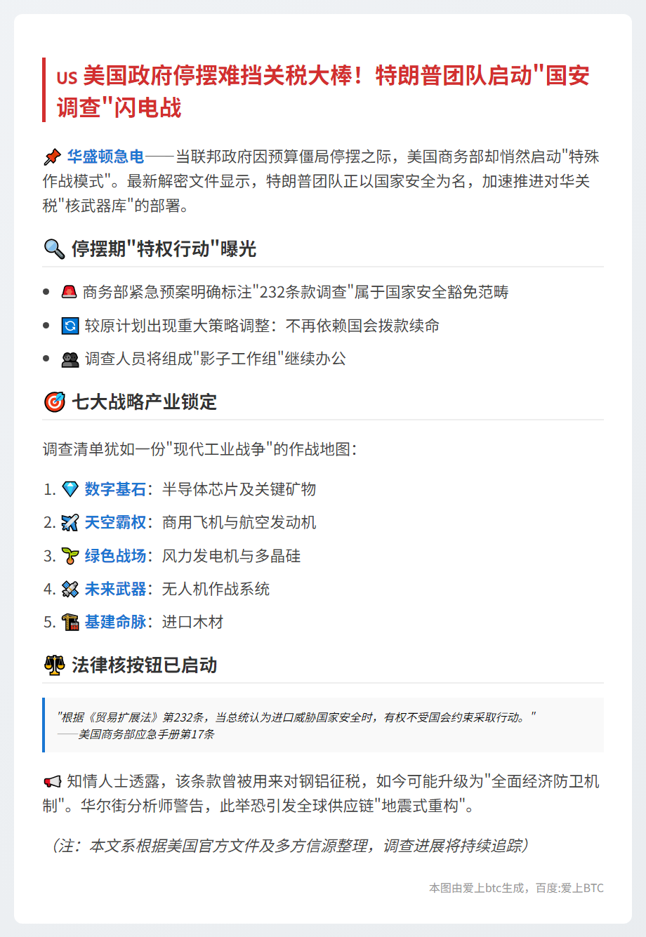 特朗普政府停摆期推进关税调查