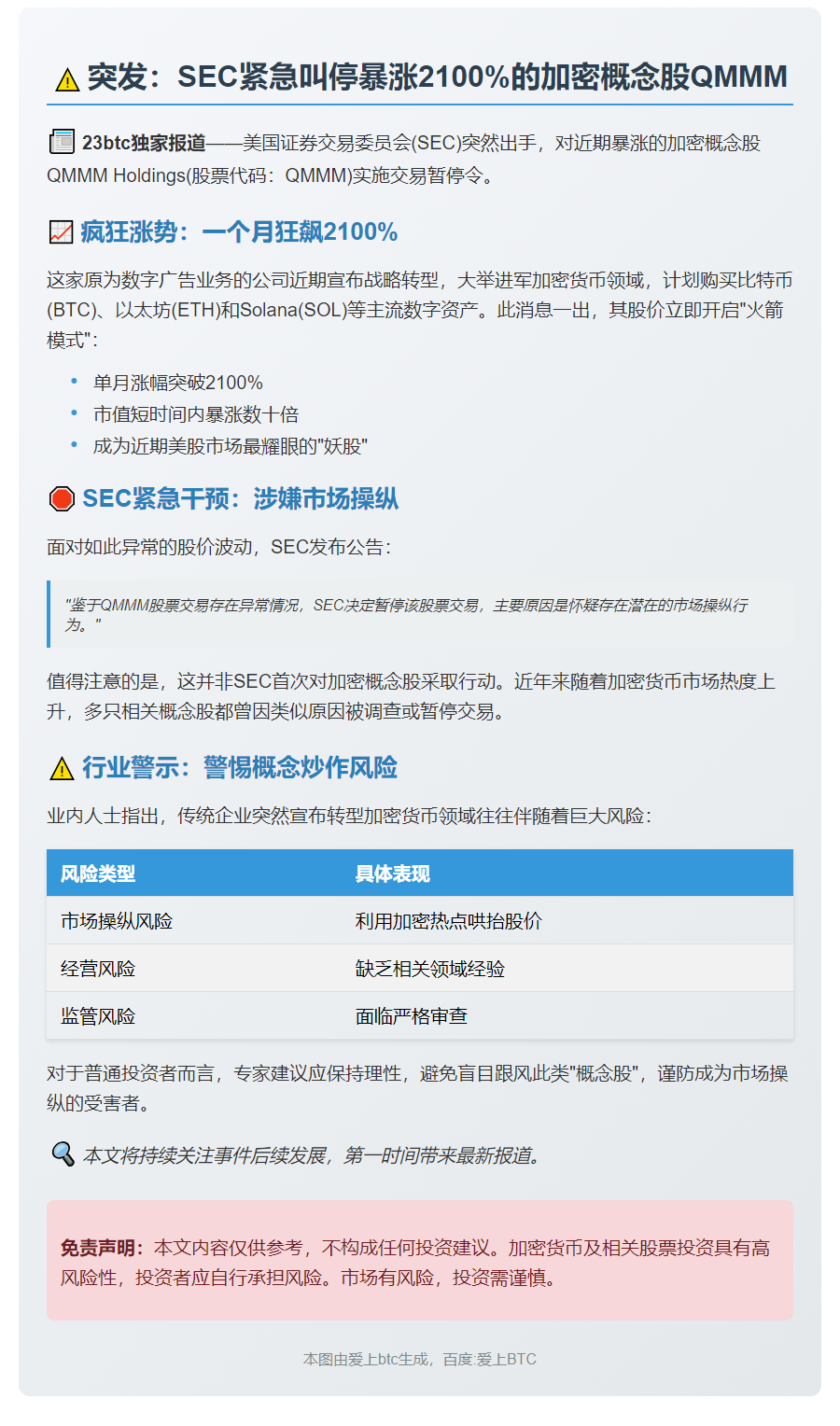 SEC暂停QMMM比特币以太坊股票交易