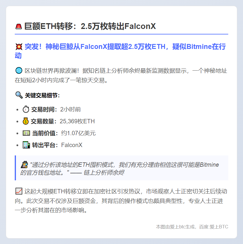 巨额ETH转移：2.5万枚转出FalconX