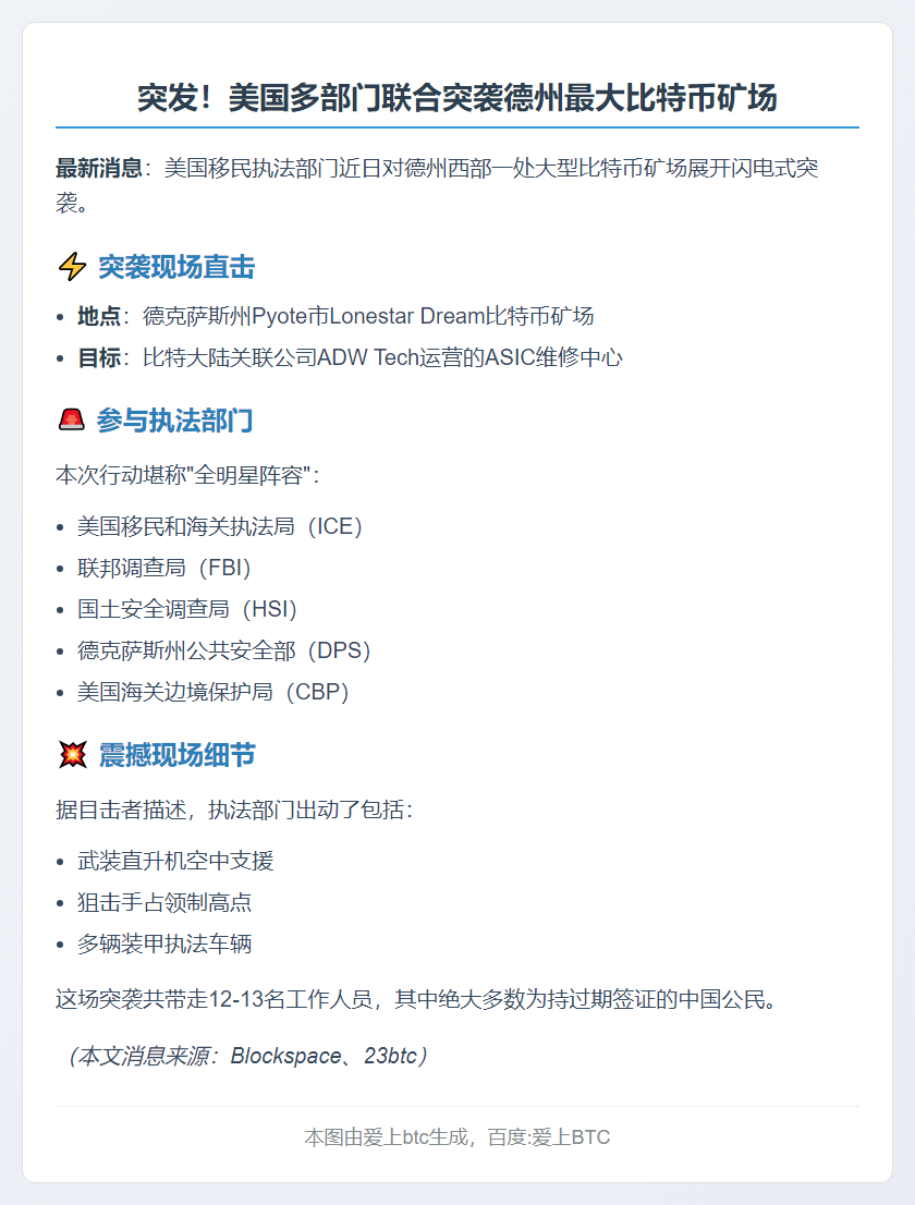 美移民局突查德州比特币矿场 逮捕多名中国员工