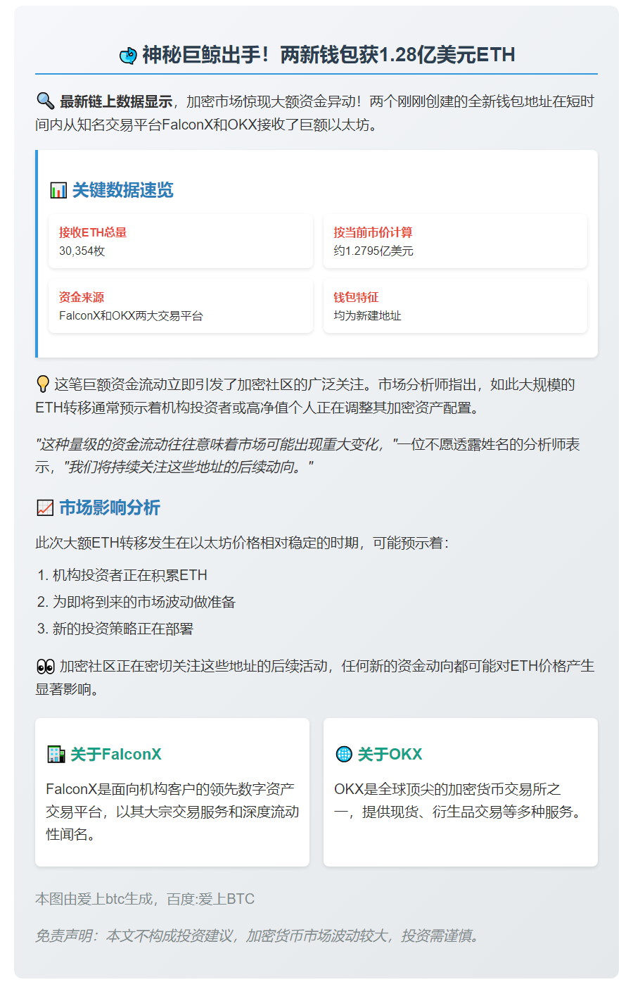 两新钱包获1.28亿美元ETH