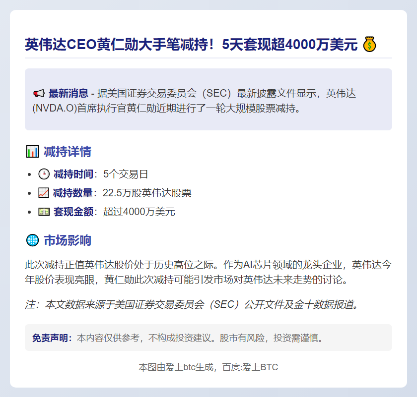 黄仁勋5天套现4000万美元
