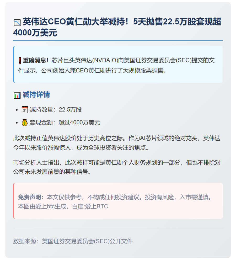 黄仁勋5天套现4000万美元