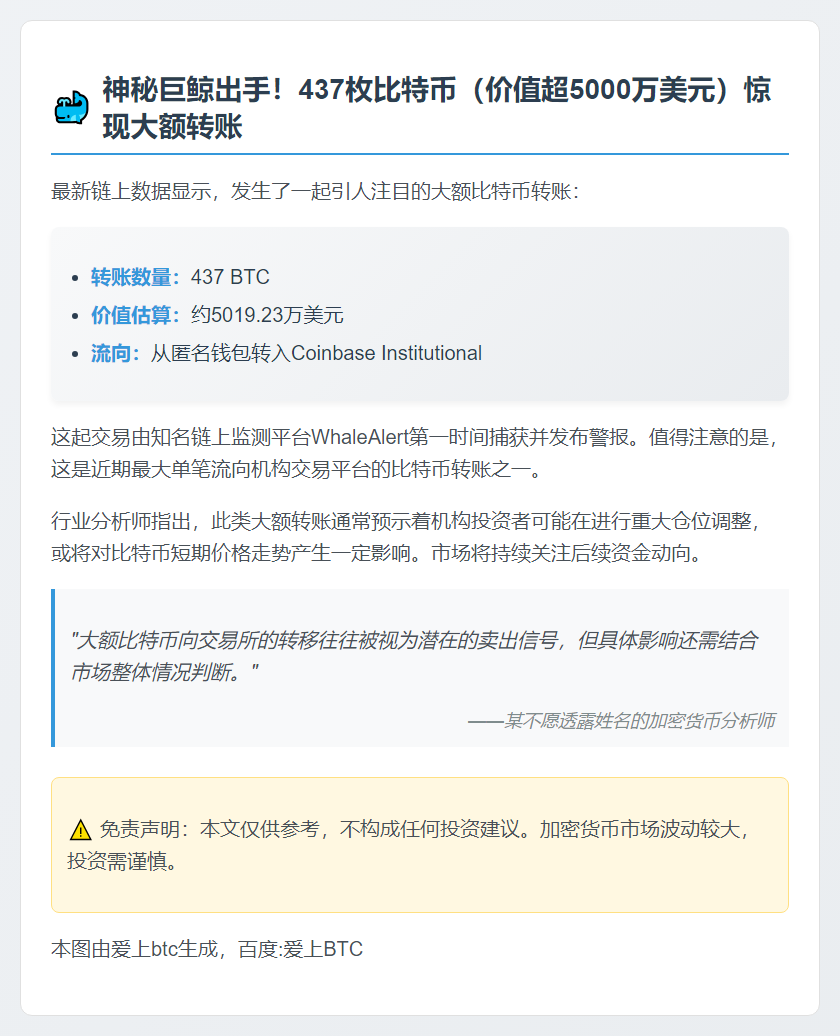 437枚比特币转至Coinbase，价值5019万美元