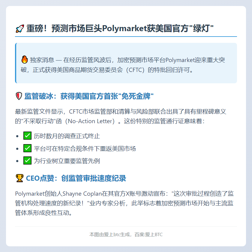 Polymarket获美CFTC批准重新运营