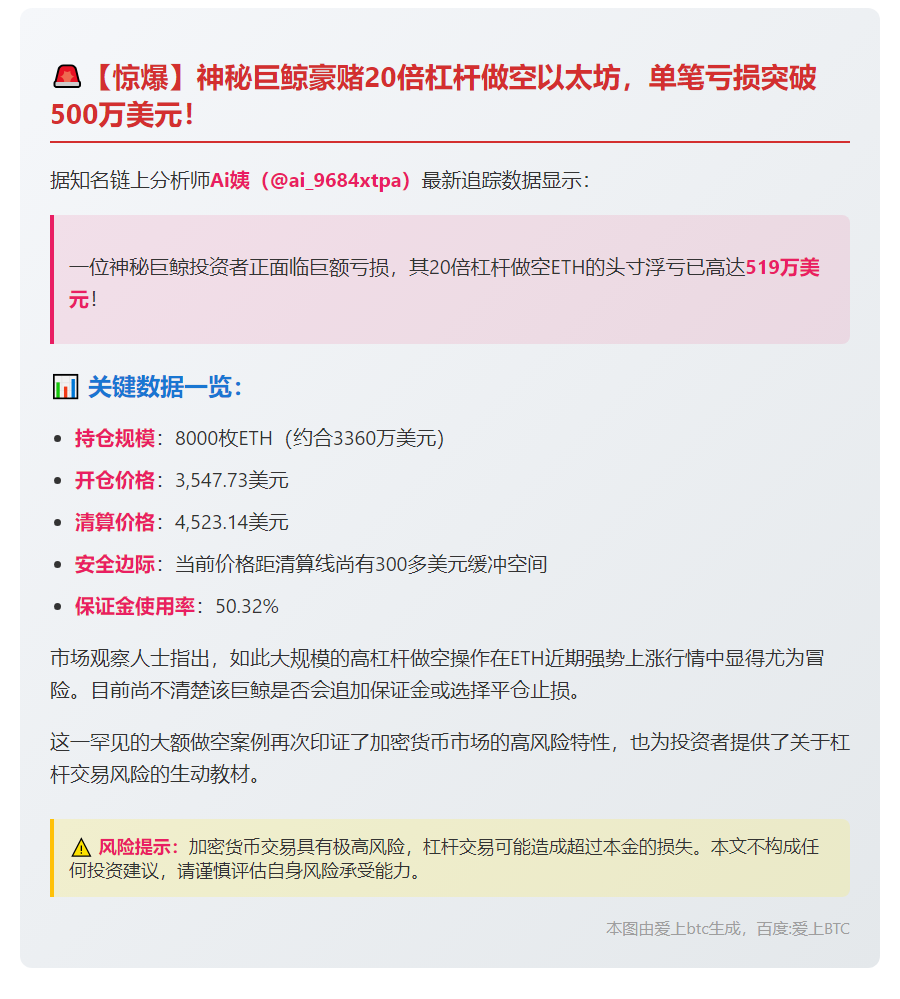 巨鲸20倍做空以太坊，浮亏519万美元