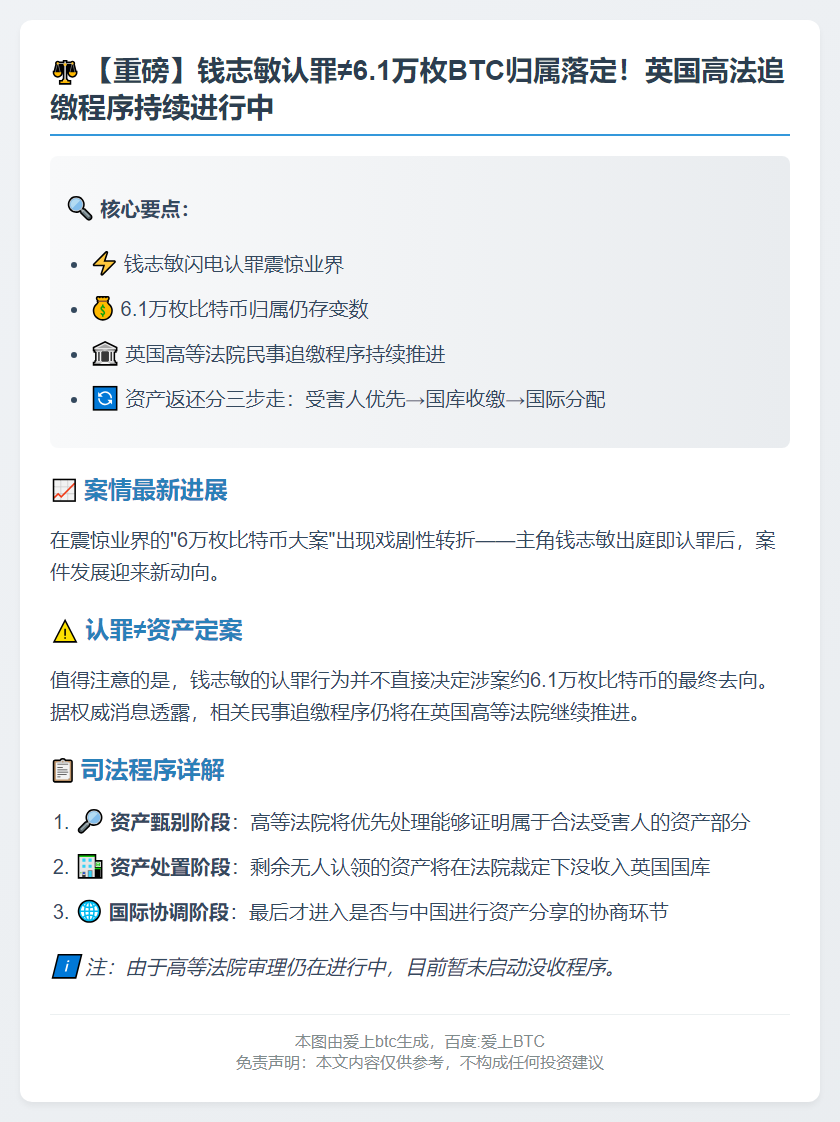 钱志敏认罪不影响6.1万枚BTC追缴