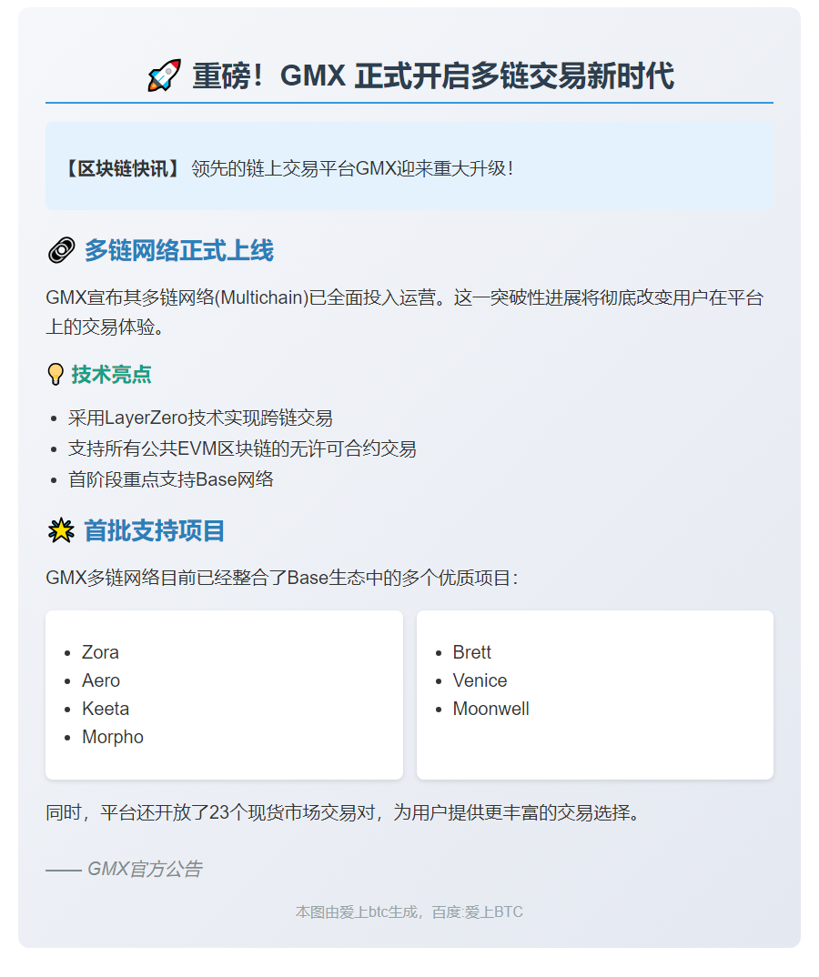 GMX上线多链网络