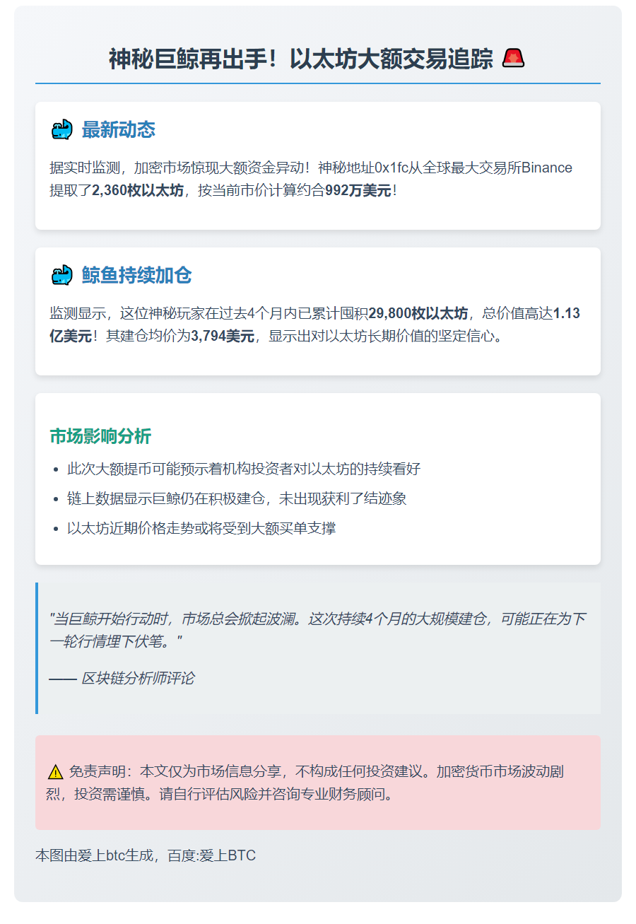 鲸鱼1小时前再提2360枚ETH