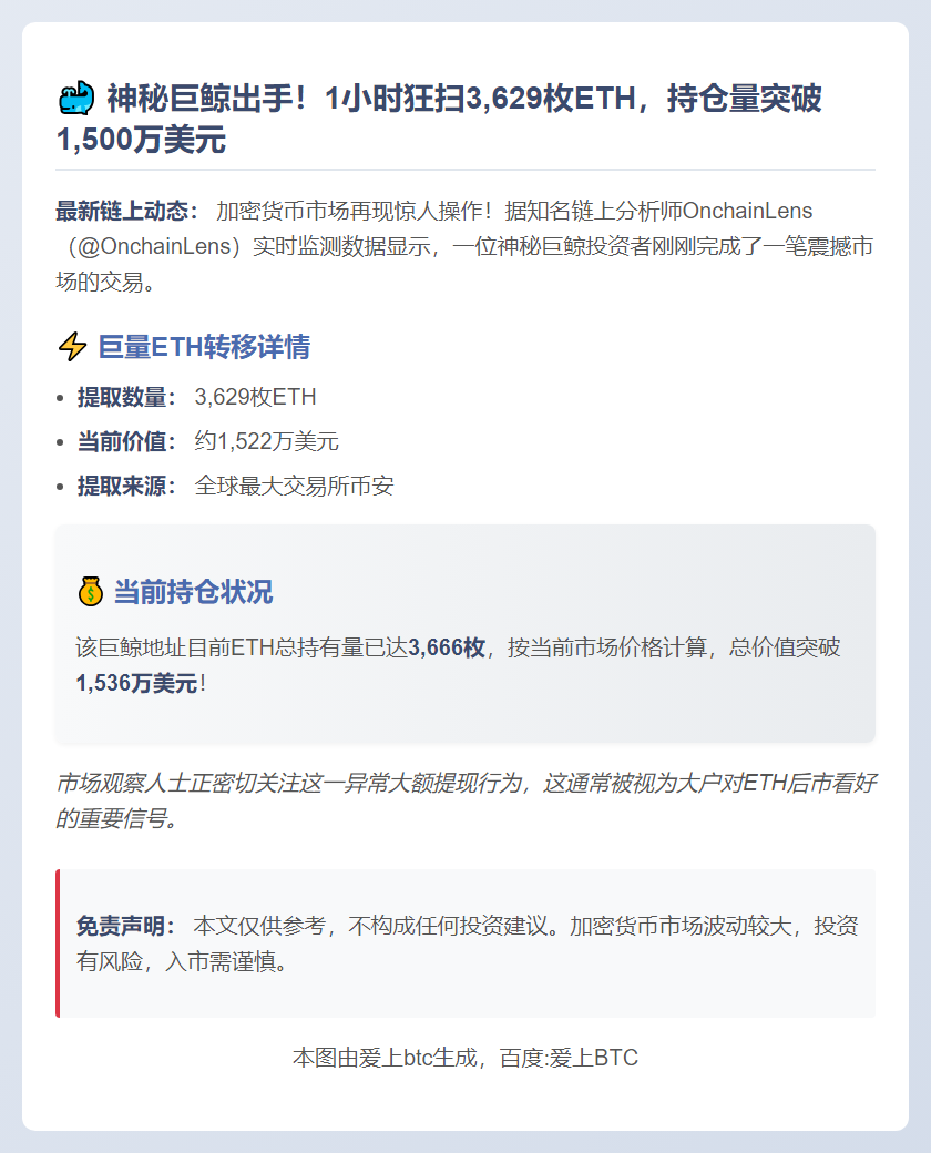 巨鲸从币安提现3629枚ETH